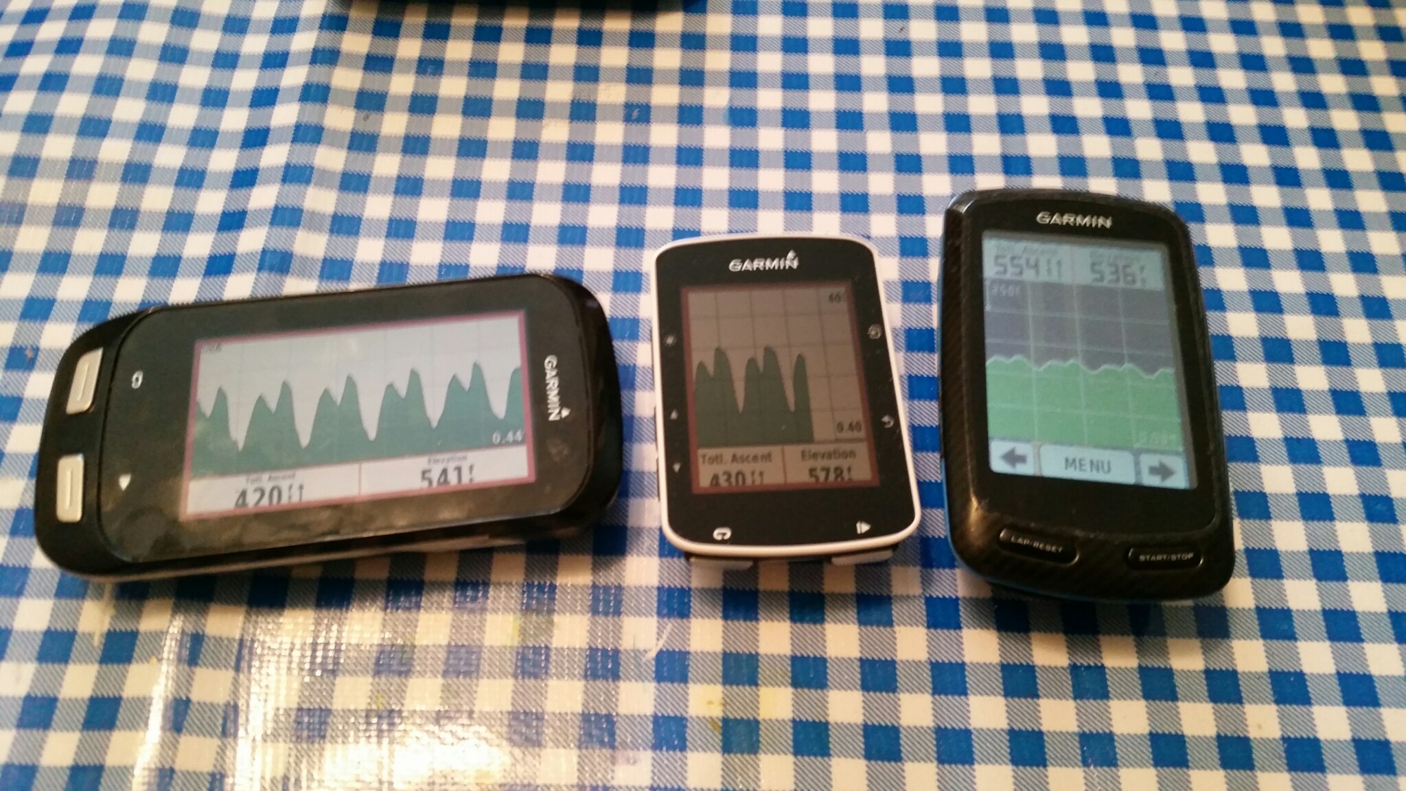 Garmin firmware. Garmin 800.